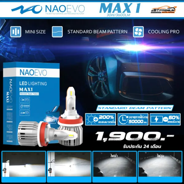 BT PREMIUM รามอิทรา ไฟหน้า LED NAOEVO MAX 1