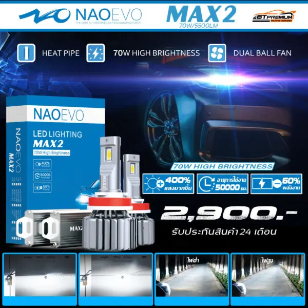 BT PREMIUM รามอิทรา ไฟหน้า LED NAOEVO MAX 2