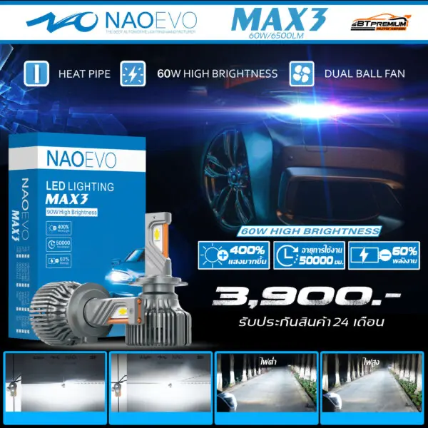 BT PREMIUM รามอิทรา ไฟหน้า LED NAOEVO MAX 3
