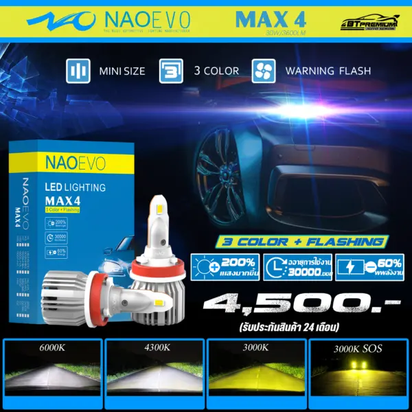 BT PREMIUM รามอิทรา ไฟหน้า LED NAOEVO MAX 4